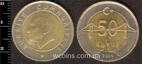 Монета Турция 50 куруш 2009