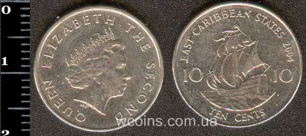 Монета Восточно-Карибские Государства 10 центов 2004