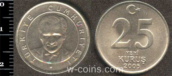 Монета Турция 25 новых куруш 2005