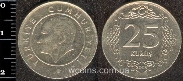 Монета Турция 25 куруш 2009