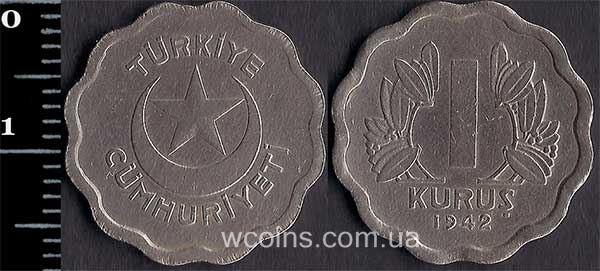 Монета Турция 1 куруш 1942