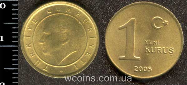 Монета Турция 1 новый куруш 2005