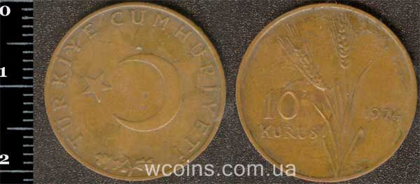 Монета Турция 10 куруш 1974