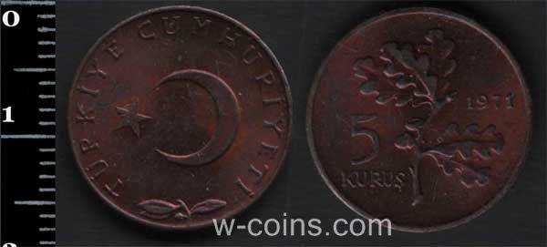 Монета Турция 5 куруш 1971
